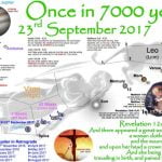 23.9.17-Konstellation