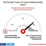 umfrage zu trump bei stern