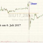 20170802_SI3_0 flash-crash 1906