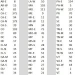 sealed federal court proceedings